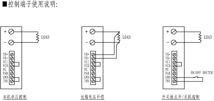 Switching Power Supply SCN 1200 12